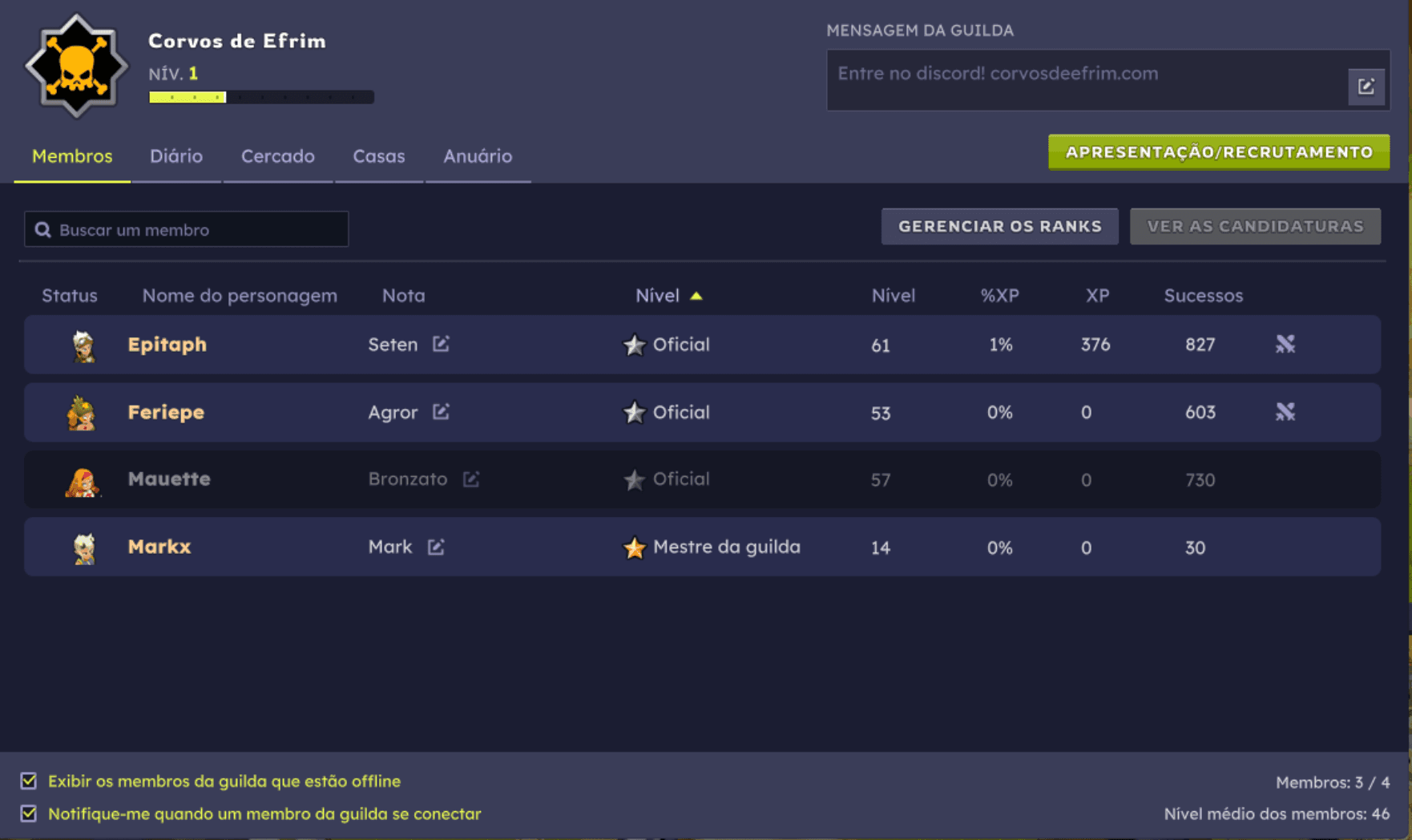 Painel da Guilda Corvos no Dofus